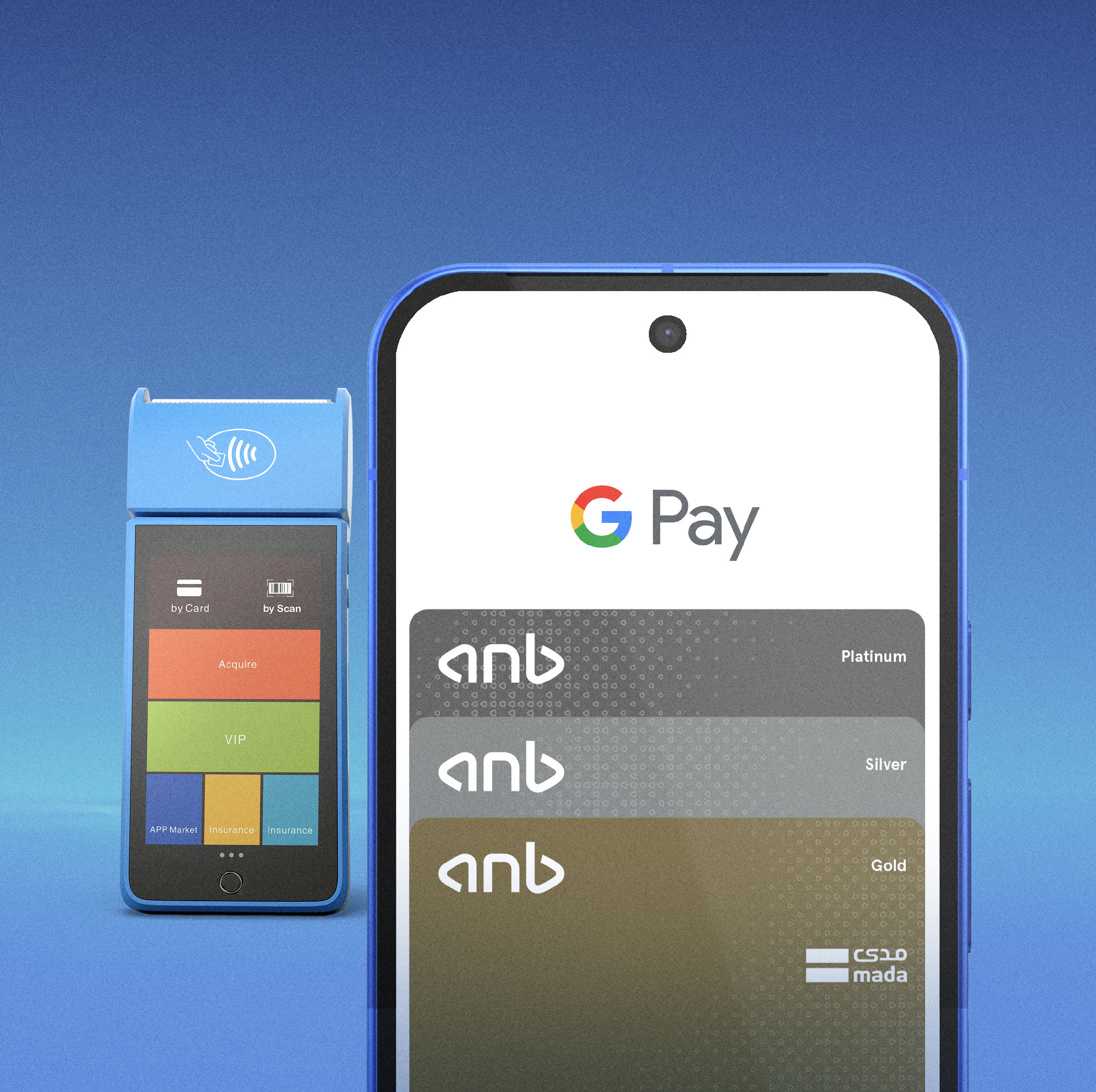 Google Pay - anb